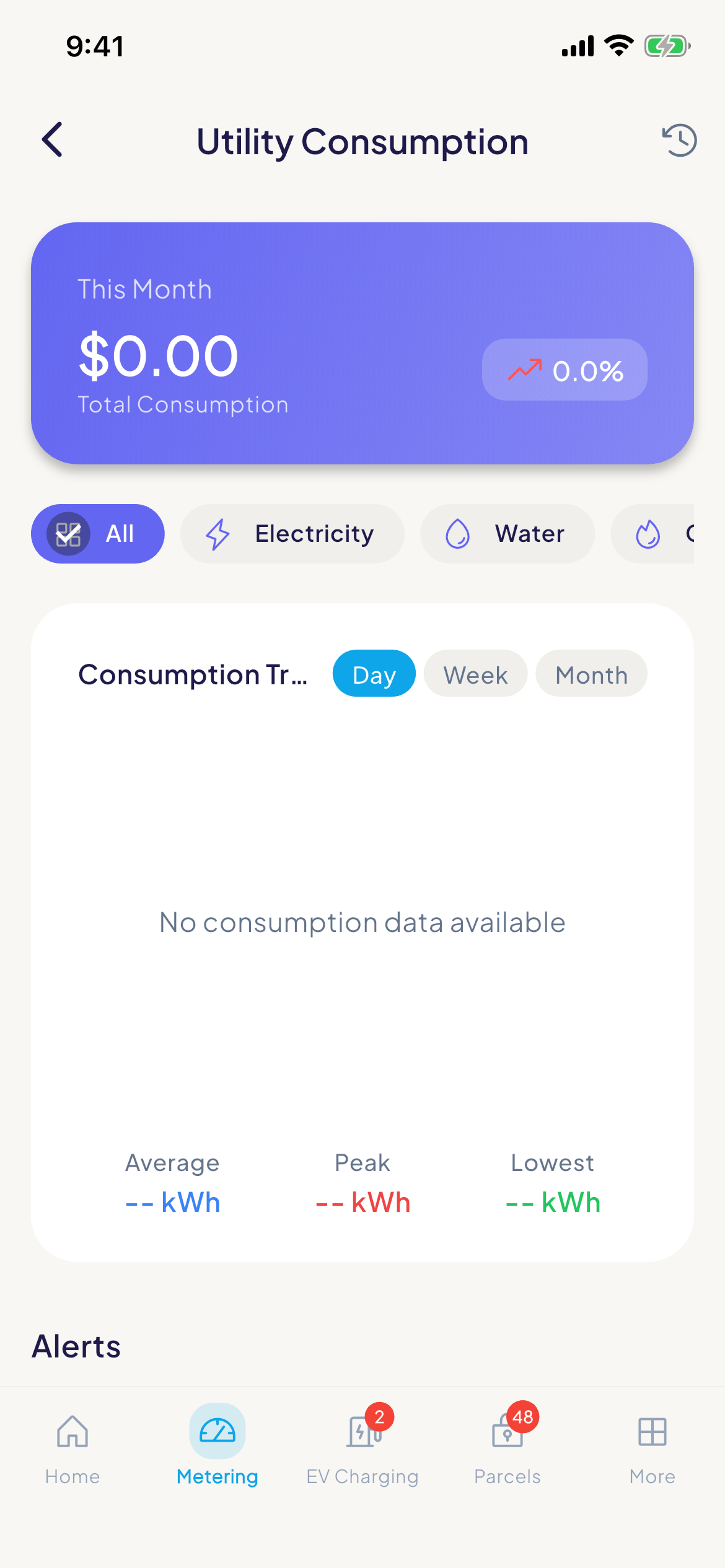 Mobile utility metering